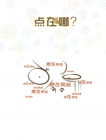 点在哪？